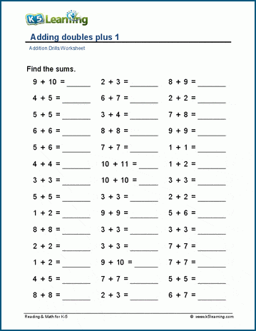 Understanding Plus One Assessment Worksheet for Pre-K Reading 16 Pre-K students solving simple addition problems by adding one to various objects in this math worksheet 16
