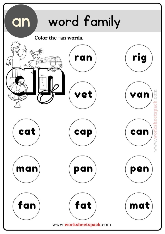 Pre-K worksheet page featuring tracing activities and word family exercises for the ake sound