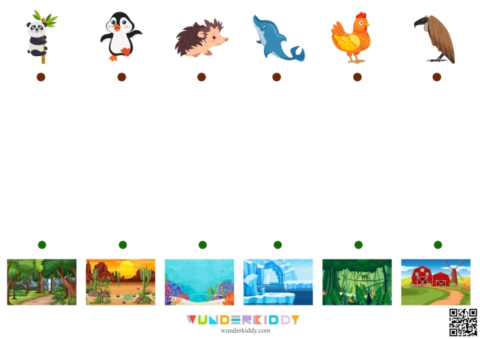Interactive educational resource designed to enhance understanding of global habitats for young learners Colorful My Animal Habitat worksheet for Pre-K students exploring various plants and animals in different ecosystems