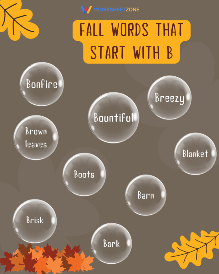 Worksheet featuring objects that start with the letter B for Pre-K reading practice