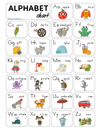 Pre-K worksheet featuring letter B words and illustrations for alphabet sound practice