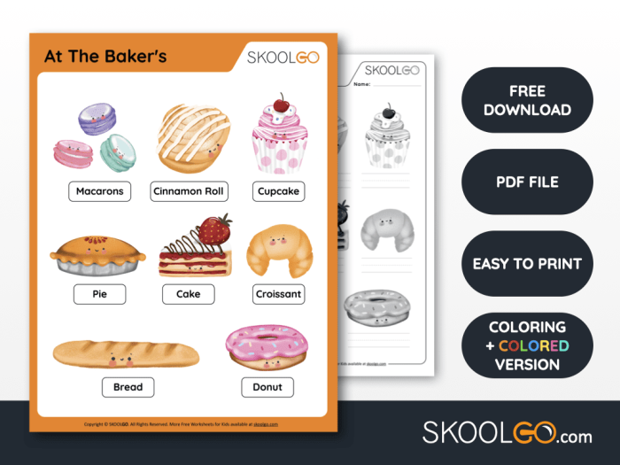 Baking a Cake Worksheet Sequencing Activity for Kindergarten Lesson 17 Pre-K reading worksheet featuring Evan the baker to practice sequencing steps for baking a cake