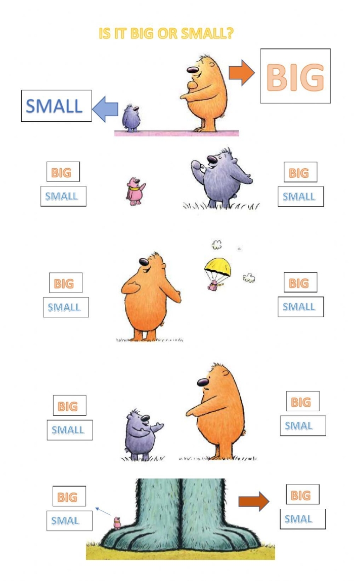 Worksheet illustrating various items for children to identify as big or small