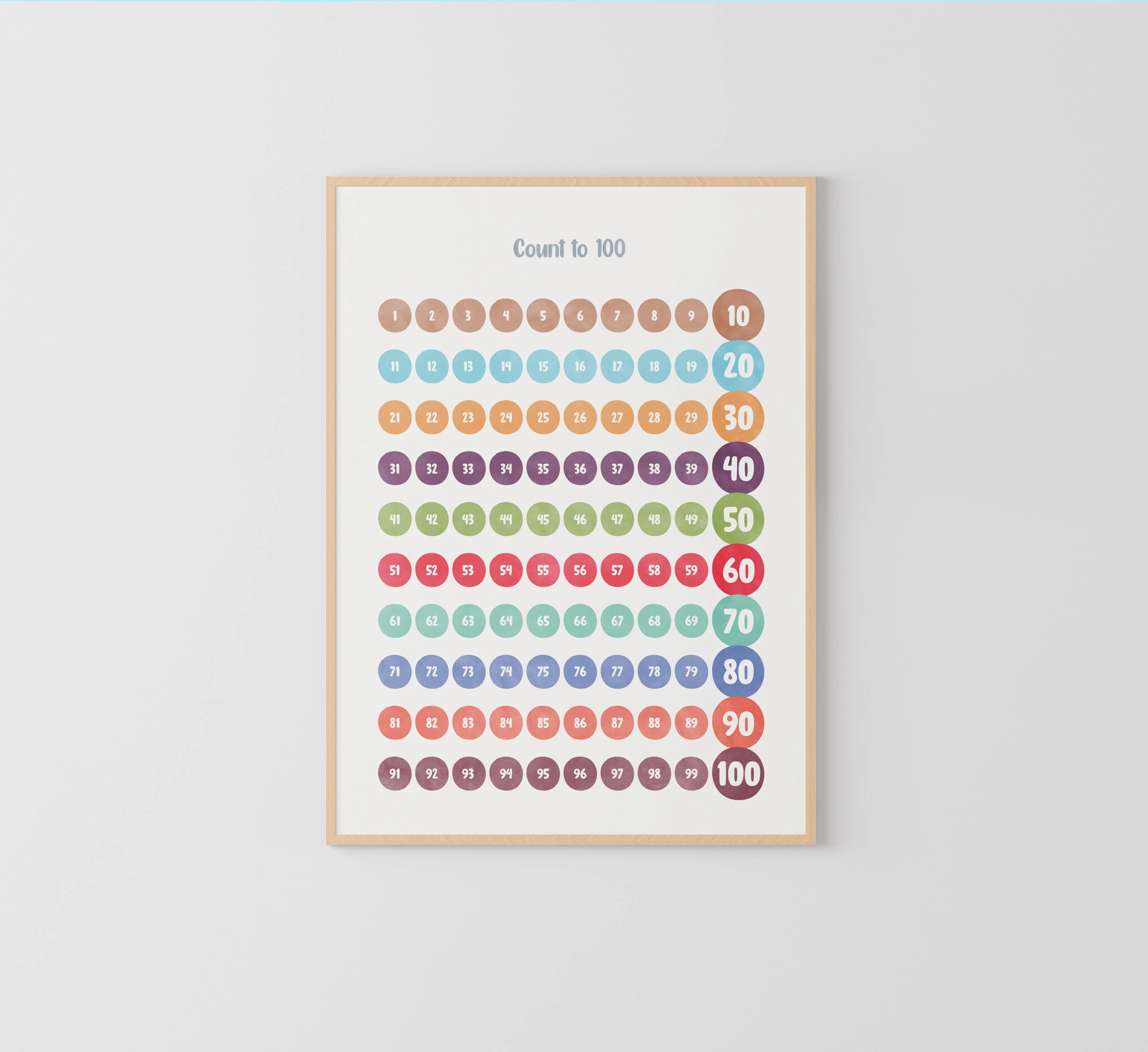 Bright counting chart poster helping young learners practice numbers up to 100 Colorful hundreds chart with numbers 1 to 100 arranged in rows for Pre-K counting practice