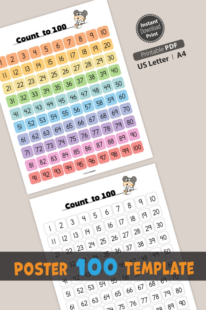 Pre-K Count to 100 Hundreds Chart Number Worksheet 21 Bright and colorful hundred chart poster for Pre-K students to practice counting to 100