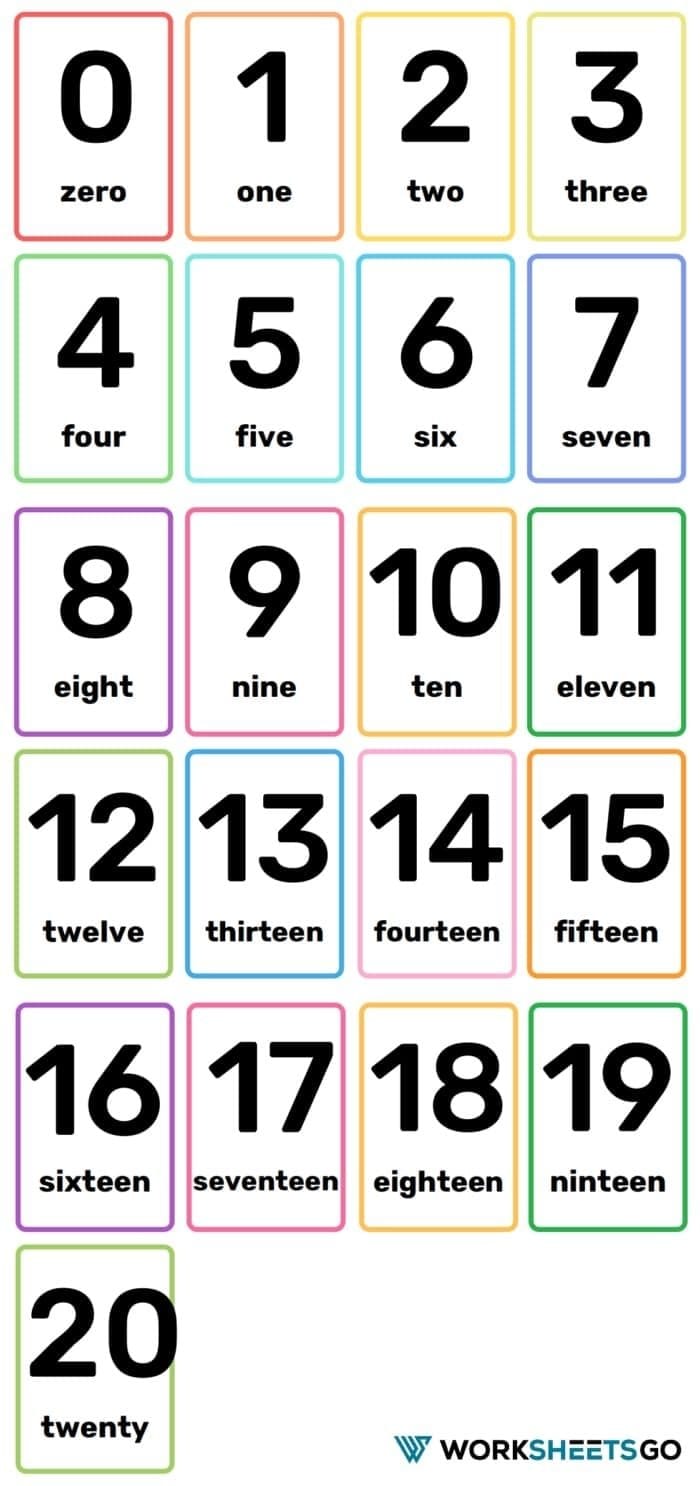 Pre-K printable number cards 1 through 20 for counting practice