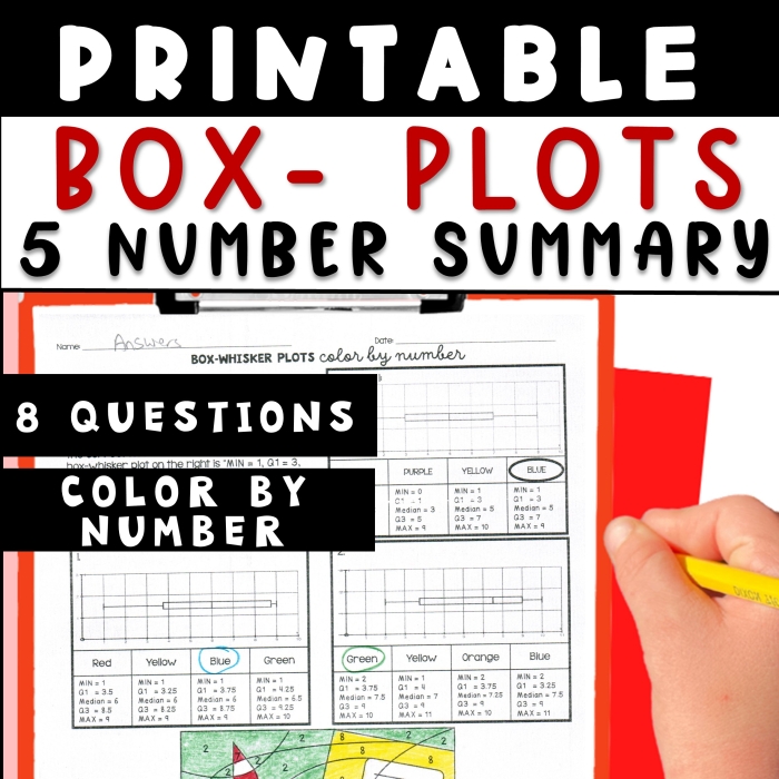 Worksheet featuring the number 5 for early math learning in Pre-K. Explore the fun of counting with this engaging 'Know Your Numbers' activity.