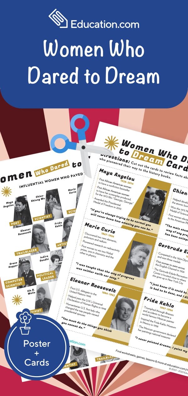 Women Who Dared to Dream Counting Poster Worksheet for Pre-K Students Number 4 Pre-K worksheet featuring a Women Who Dared to Dream poster focused on counting famous female figures