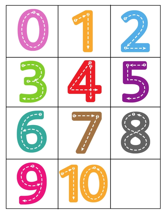 Pre-K worksheet helping children learn to count and write the number 7