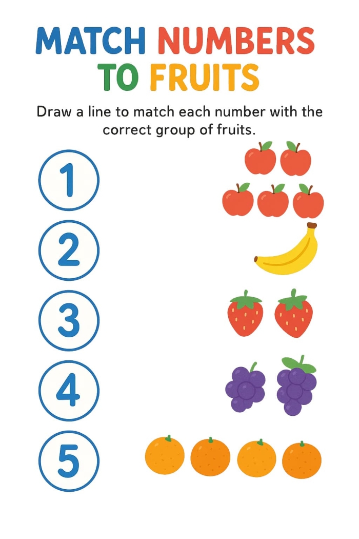 Colorful image of a counting activity that helps young learners trace lines and connect fruits to numbers Match the Numbers with the Fruits worksheet for Pre-K handwriting practice