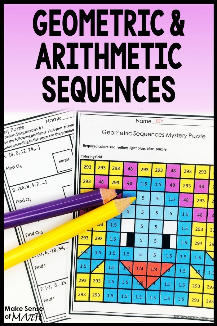 Image illustrating a mixed operations assessment for young learners Image Sequencing Check-In worksheet for Pre-K students showing event sequencing activities