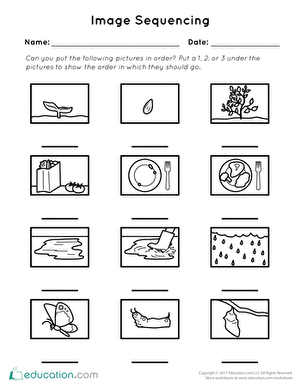 Kids engaging with the Image Sequencing Assessment worksheet to showcase their skills