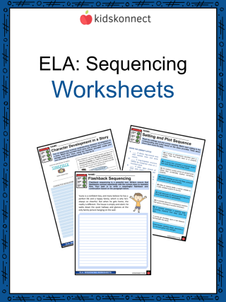 Children working on an Image Sequencing Assessment worksheet to enhance their sequencing abilities