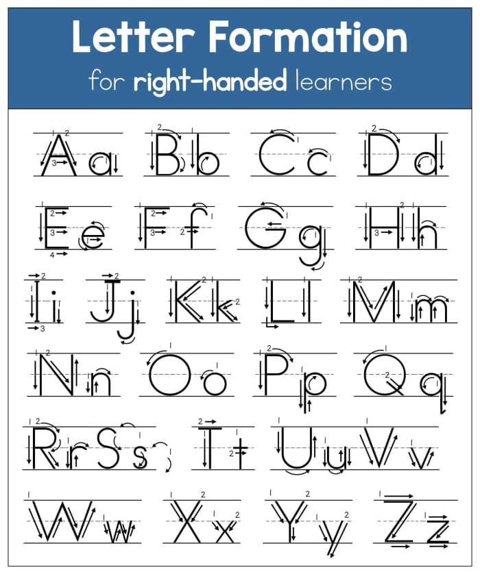 Pre-K student working on a letter formation assessment worksheet with alphabet tracing lines