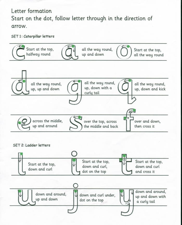 Letter Formation Assessment worksheet for Pre-K students focusing on alphabet tracing. Pre-K Alphabet Tracing Worksheet for Evaluating Writing Skills.