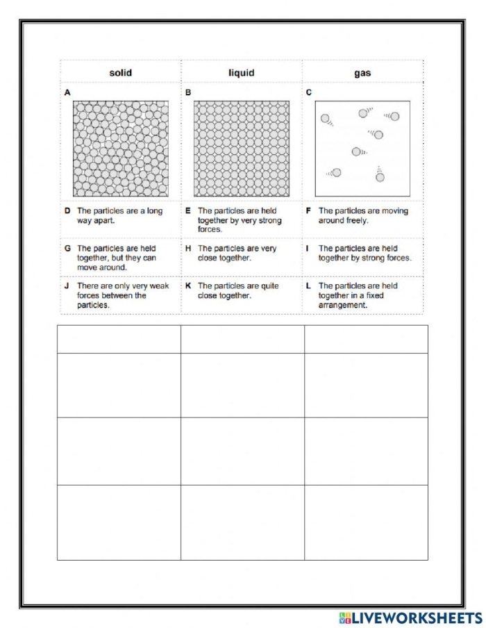 Assessment tool for evaluating letter sound recognition in young learners Sound Off! worksheet for Pre-K phonics assessment on letter sounds