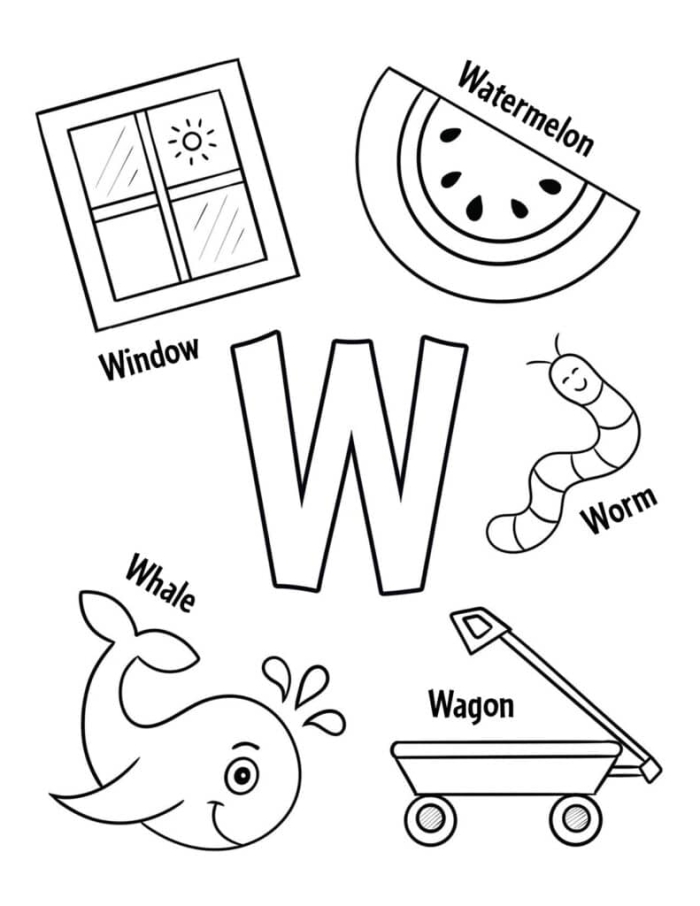 Worksheet showcasing words that begin with the letter W for early learners