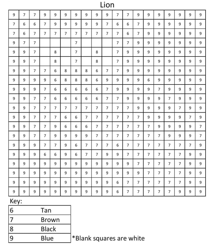 Sight Word Color by Number Lion Worksheet Number 19 Pre-K color by number worksheet featuring an adorable lion for sight word practice