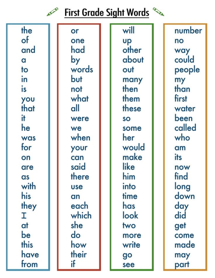 Pre-K student working on a creative sight word art project worksheet for time and money lesson 13