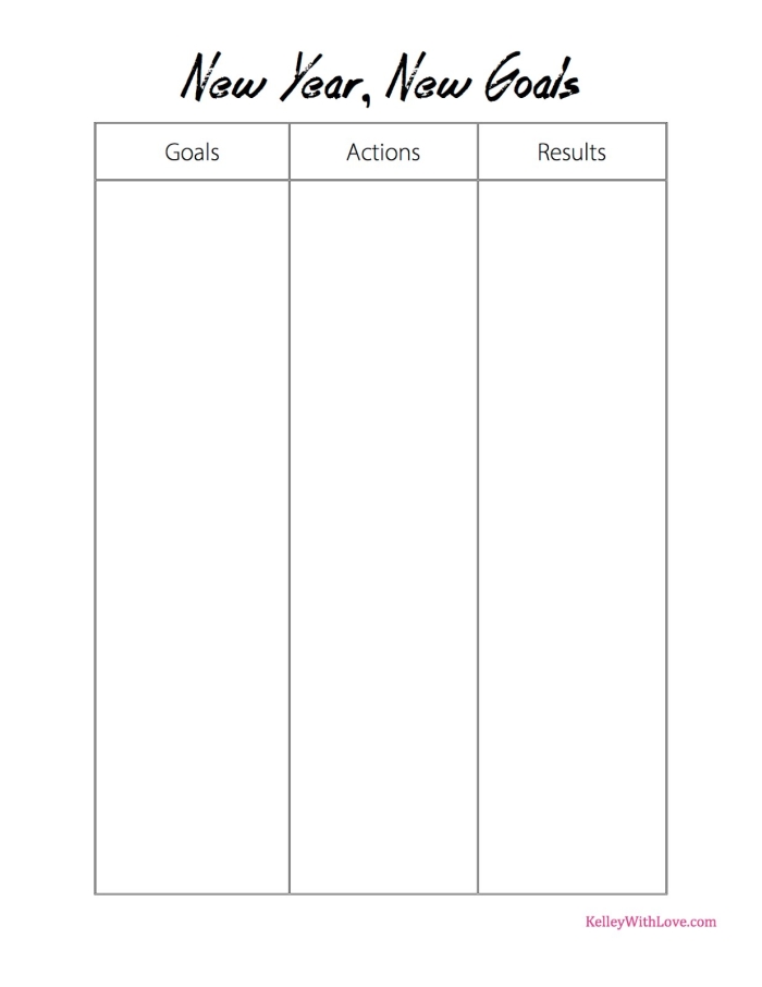 Three Goals for the New Year activity sheet for Pre-K learners Worksheet for children to draw and write their New Year goals