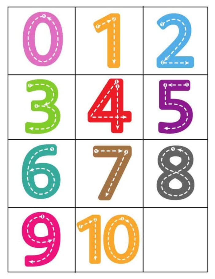 Know Your Numbers: Engaging worksheet for early math learning Worksheet for teaching the number 4 in geometry for Pre-K students