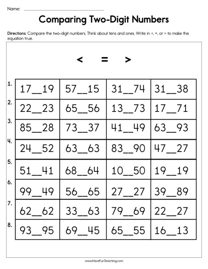 Comparing Numbers Assessment for Pre-K Students Worksheet for assessing number comparison skills in young children