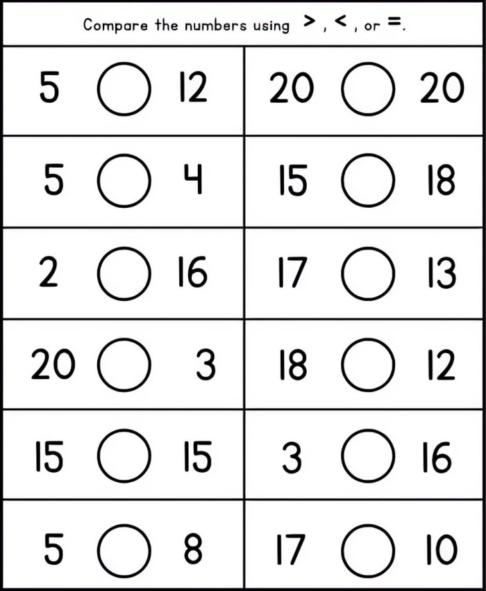 Comparing Numbers Assessment worksheet for early learners, image 23 Worksheet for comparing numbers and quantities from 0 to 10 for Pre-K children