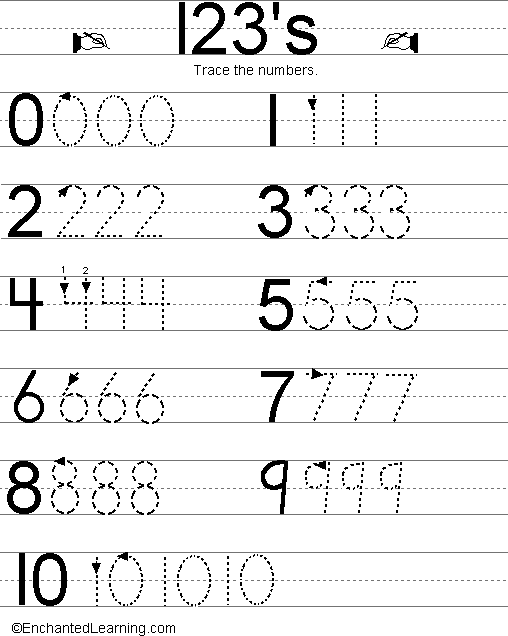 Pre-K student practicing writing numbers one through ten in different formats on a worksheet