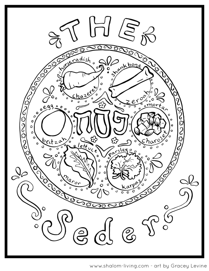 Worksheet image illustrating the ceremonial foods of Passover for kids Coloring page for Pre-K students featuring traditional Passover meal foods