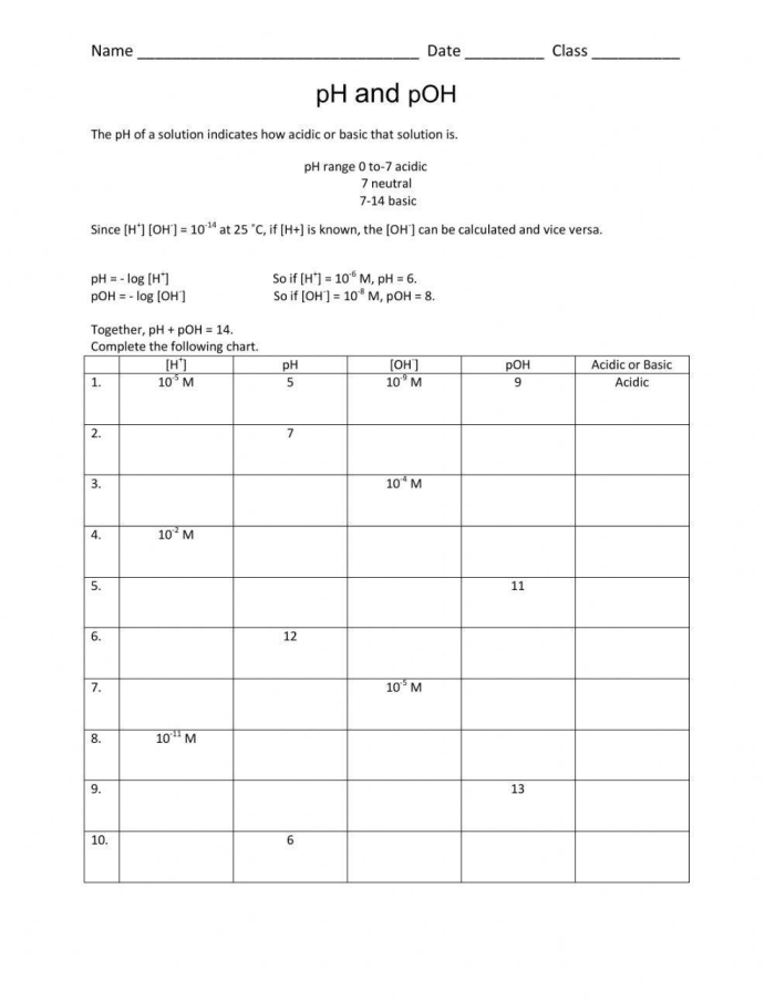 Worksheet featuring a letter book activity focused on words beginning with the ph sound for young learners. Interactive PH sound worksheet designed for preschool and kindergarten students.
