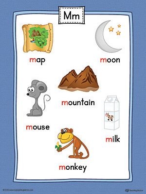 Pre-K phonics worksheet for identifying images that begin with the letter M