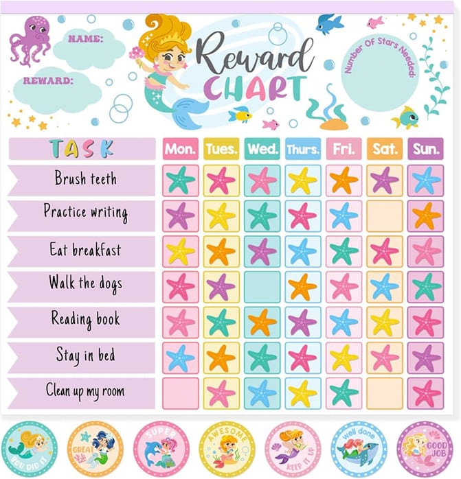 Pre-K student reward chart with star stickers for tracking good choices and positive behaviors at home