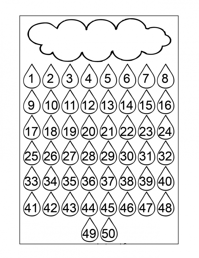 Engaging rain-themed counting worksheet for young learners Rain Count worksheet for Pre-K children to practice counting on rainy days