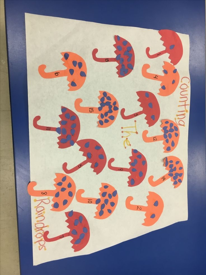 Engaging rain-themed counting activity for young learners Rain Count worksheet for Pre-K children to practice counting on rainy days