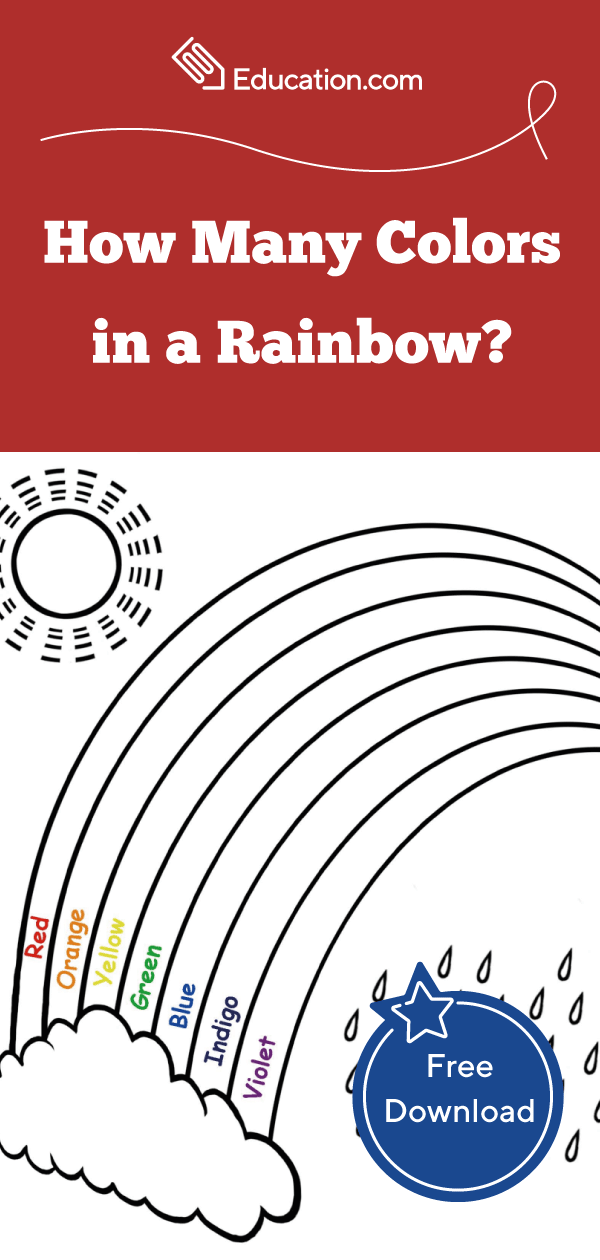 Worksheet illustrating the colors of a rainbow for counting and coloring activities. How Many Colors in a Rainbow? educational worksheet for Pre-K students.