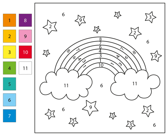 Color by number worksheet featuring a vibrant rainbow for preschoolers