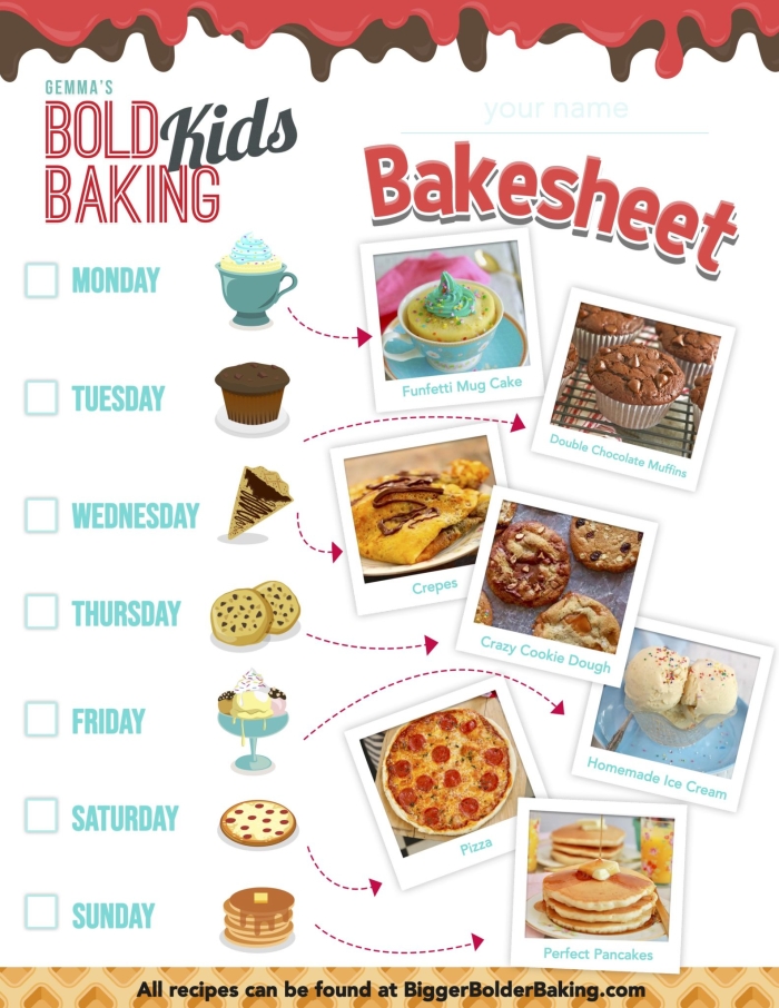 Engaging activity for kindergarteners on cake baking and sequencing steps Worksheet showing Evan baking a cake to teach sequencing skills to Pre-K students