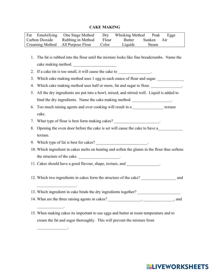 Baking a Cake Worksheet Sequencing Activity for Kindergarteners 4 Pre-K reading worksheet featuring Evan the baker teaching sequencing skills for baking a cake