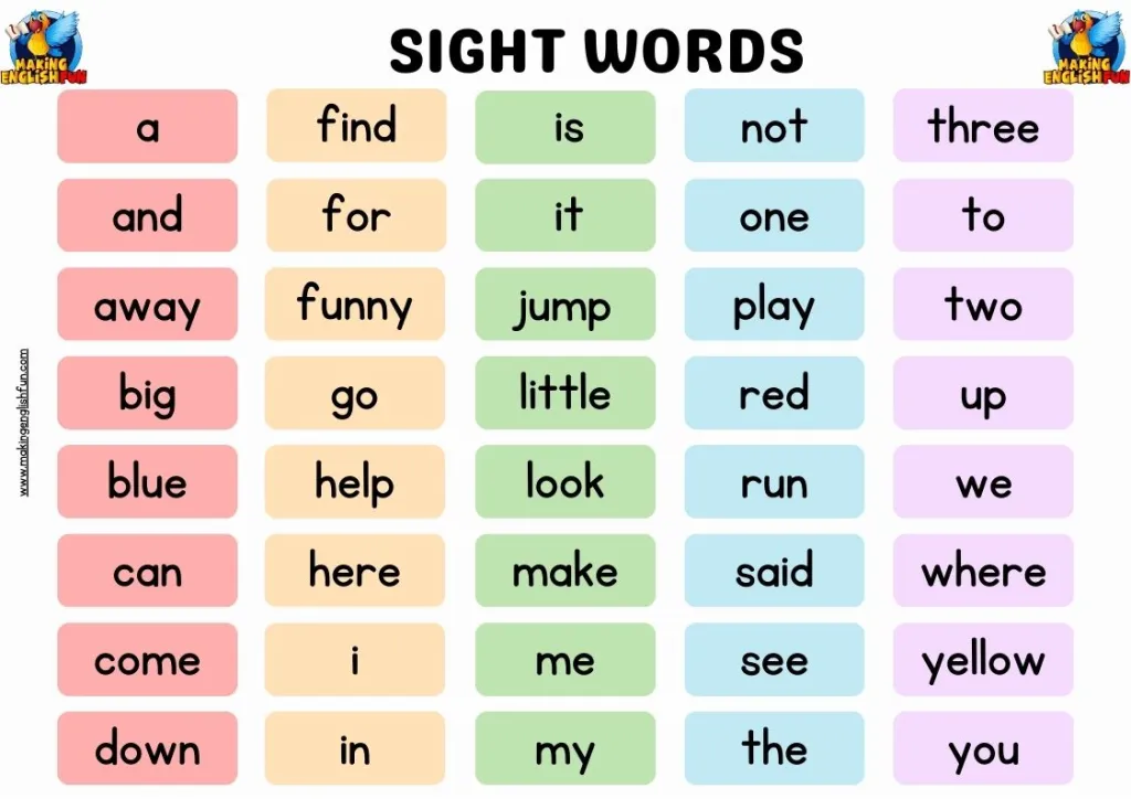 Pre-Kindergarten sight word flash cards featuring words from a to are for early reading practice