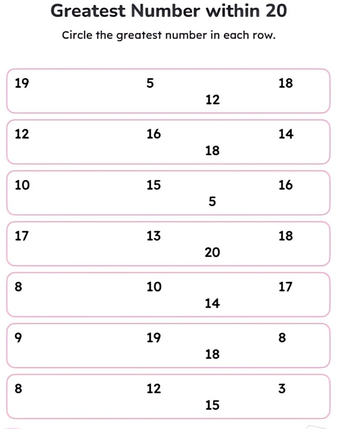 Worksheet for kids comparing sizes in the "Which is Bigger?" activity