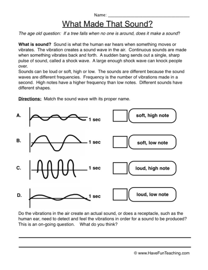 Sound Off! phonics assessment worksheet for early learners Worksheet assessing letter sounds for Pre-K students