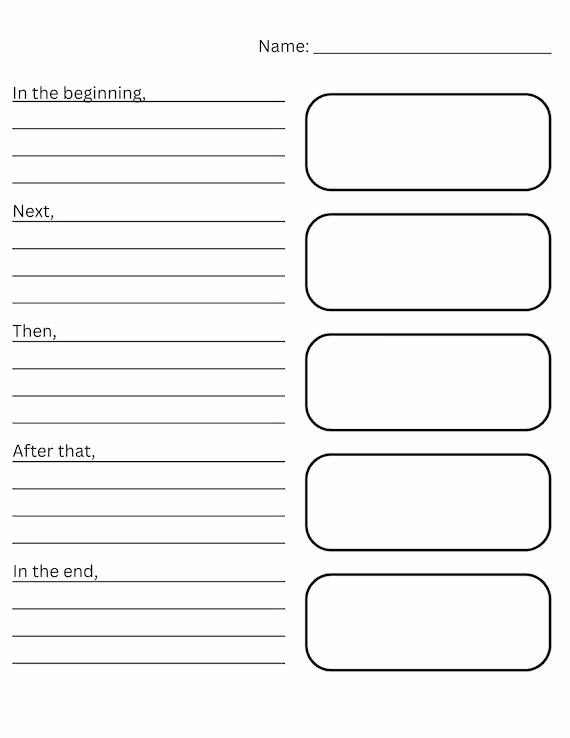 Worksheet for retelling a story with visuals for Pre-K students