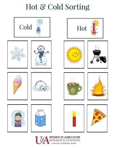 Hot or Cold? Worksheet for Pre-K Classifying Activity Children's hands sorting items into hot and cold categories on a worksheet