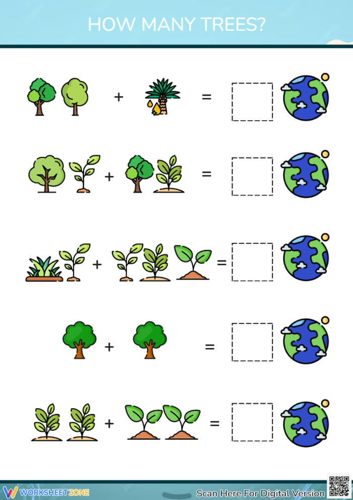 How Many Trees Are There Worksheet 23 Pre-K counting worksheet featuring twenty-three trees for children to practice basic addition and number recognition skills