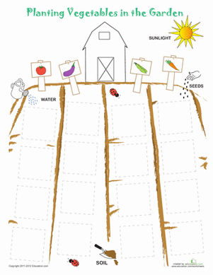 Colorful worksheet for planting a vegetable garden with cutting and sorting activities for pre-K learners