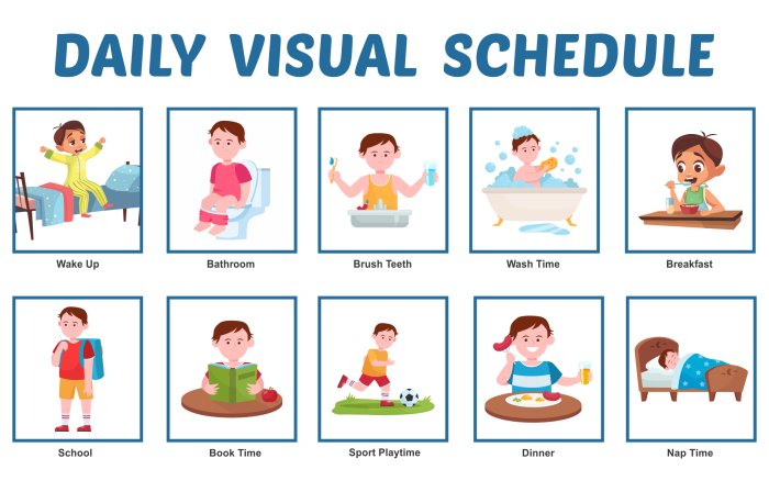 Visual Schedule Template worksheet designed for Pre-K learners to organize their daily activities