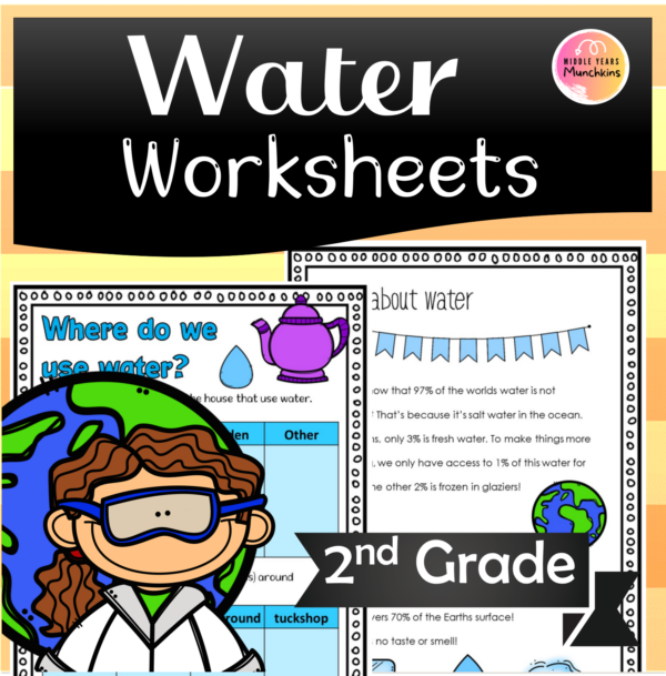 Worksheet image illustrating the different ways kids can learn about water in social studies Pre-K students engaging with a water worksheet that explores various uses of water beyond drinking
