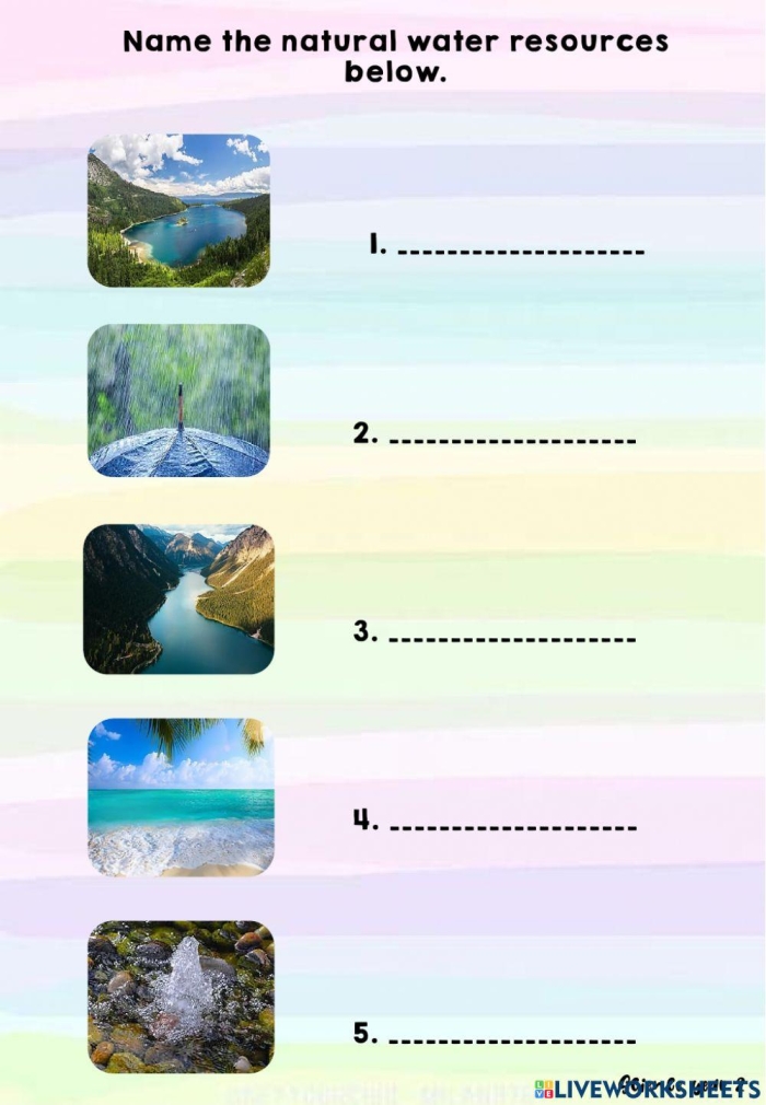 Water worksheet for Pre-K students focusing on resource awareness and reasoning skills Children engaging with a water worksheet that explores various uses of water
