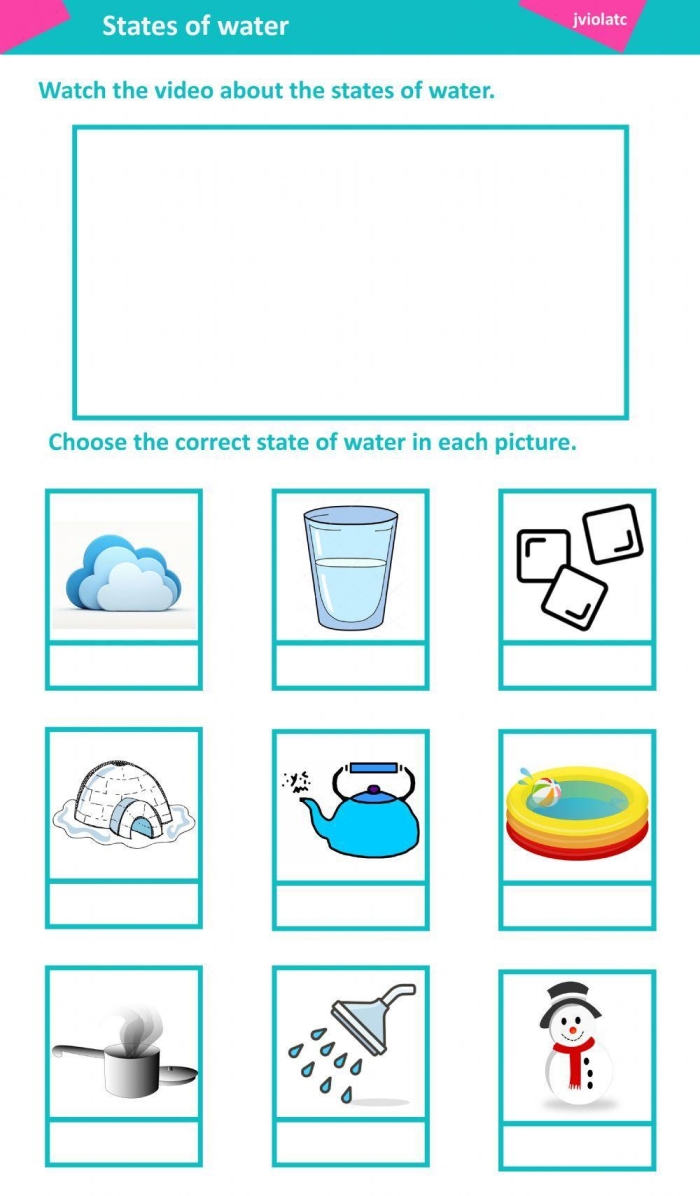Engaging social studies worksheet for young learners to explore water's importance. Image of water resource worksheet for kids. Worksheet highlighting various uses of water for children in Pre-K. Resource: Water worksheet for practicing reasoning skills.