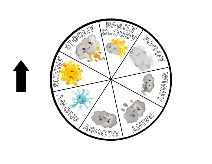 Weather Wheel Worksheet Number 14 for Early Learners Pre-K student using a printable weather wheel worksheet to track daily forecasts
